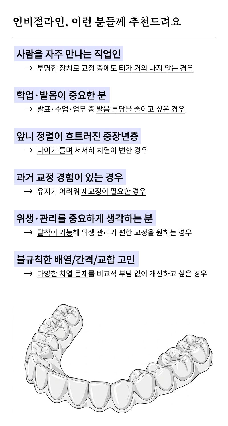 강남 인비절라인치과 찾고 있다면 관련 이미지 8