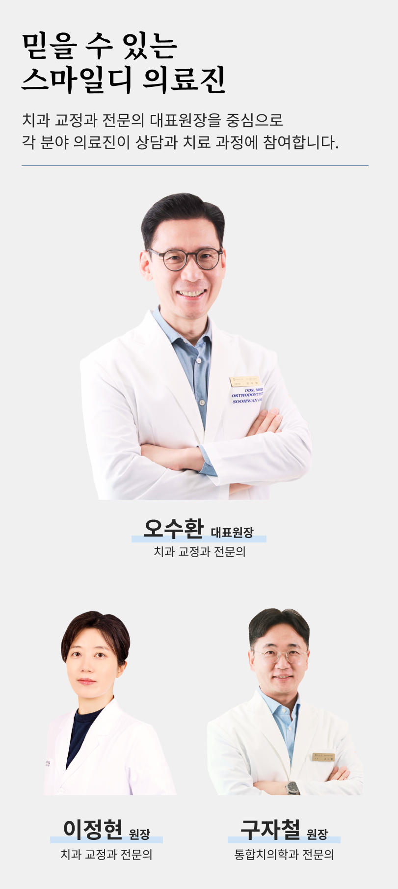 If You Are Considering Recommendations for Invisalign Dental Clinics in Seoul image 19
