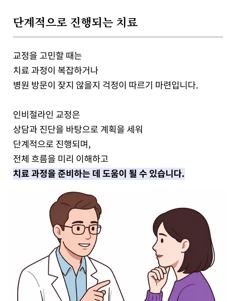 강남치아교정잘하는곳 찾아볼 때 확인할 것들 관련 이미지 18