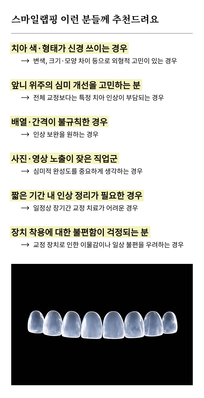 Systematic Examination Process to Review Before Deciding on Front Teeth Laminates image 10