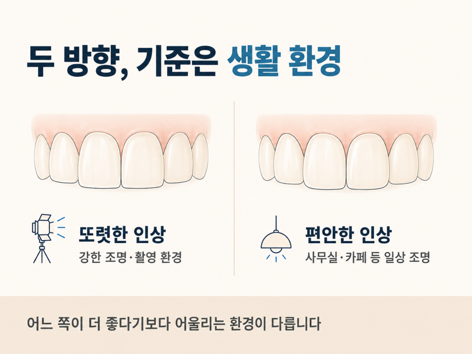 Gangnam Laminate Dental Clinic: Is There a Design That Suits Me? image 6