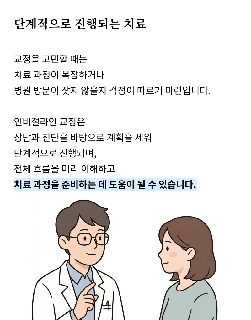 Looking for a Recommended Gangnam Dental Clinic image 17