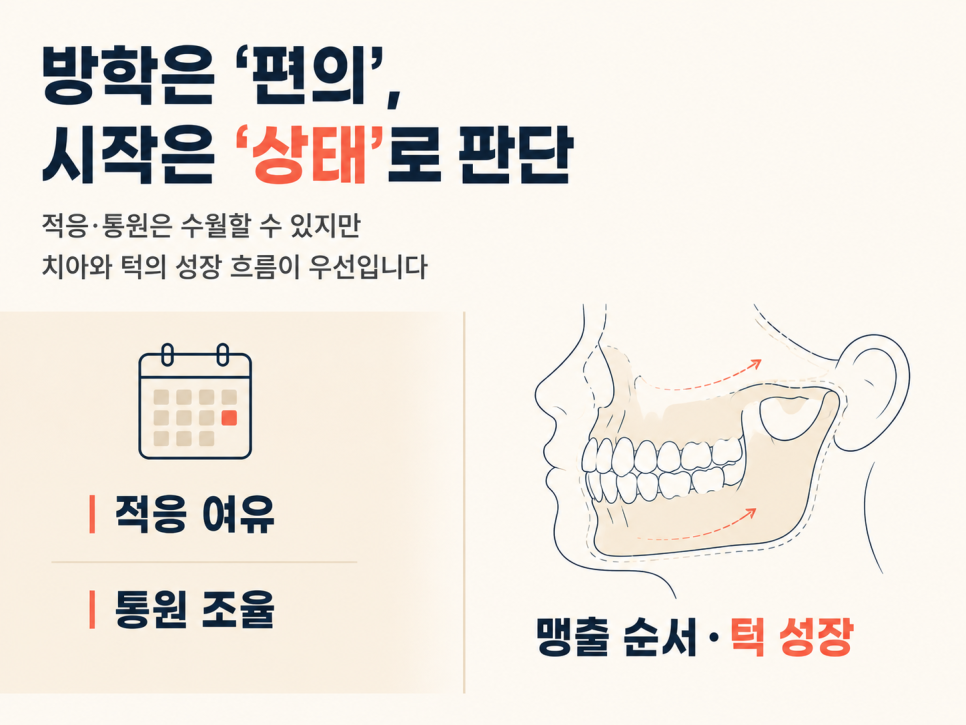 Orthodontic Treatment During Summer Vacation: Is It Okay for My Child to Start Now? image 4