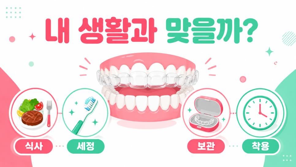 신사 인비절라인 고민 중이라면, 시작 전 이것부터 확인하세요 관련 이미지 5