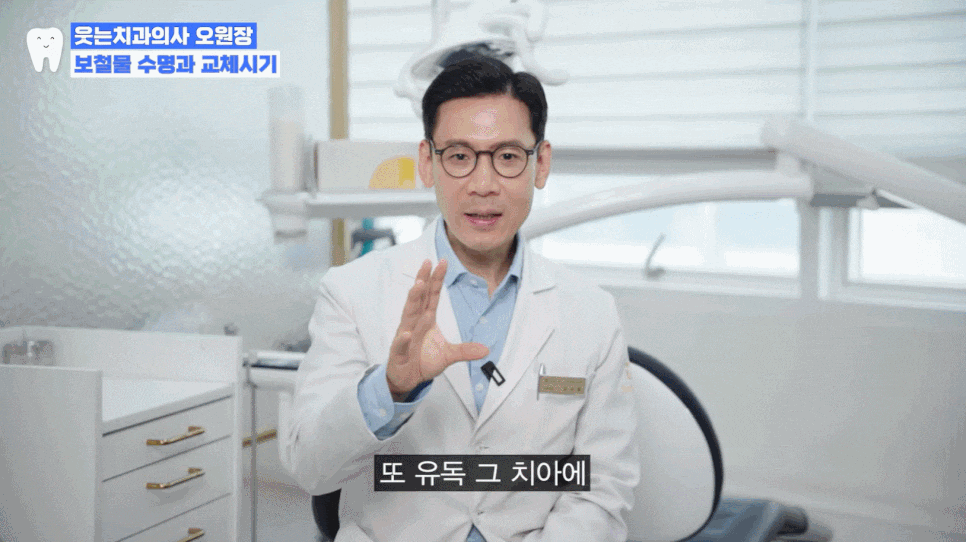 Gap Between the Front Teeth? Don’t Judge It by Front Teeth Partial Orthodontic Reviews Alone image 15