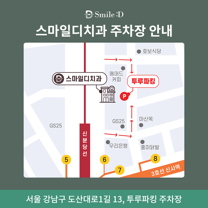 A Summary of How to Use Clear Aligners and Step-by-Step Guidelines image 19