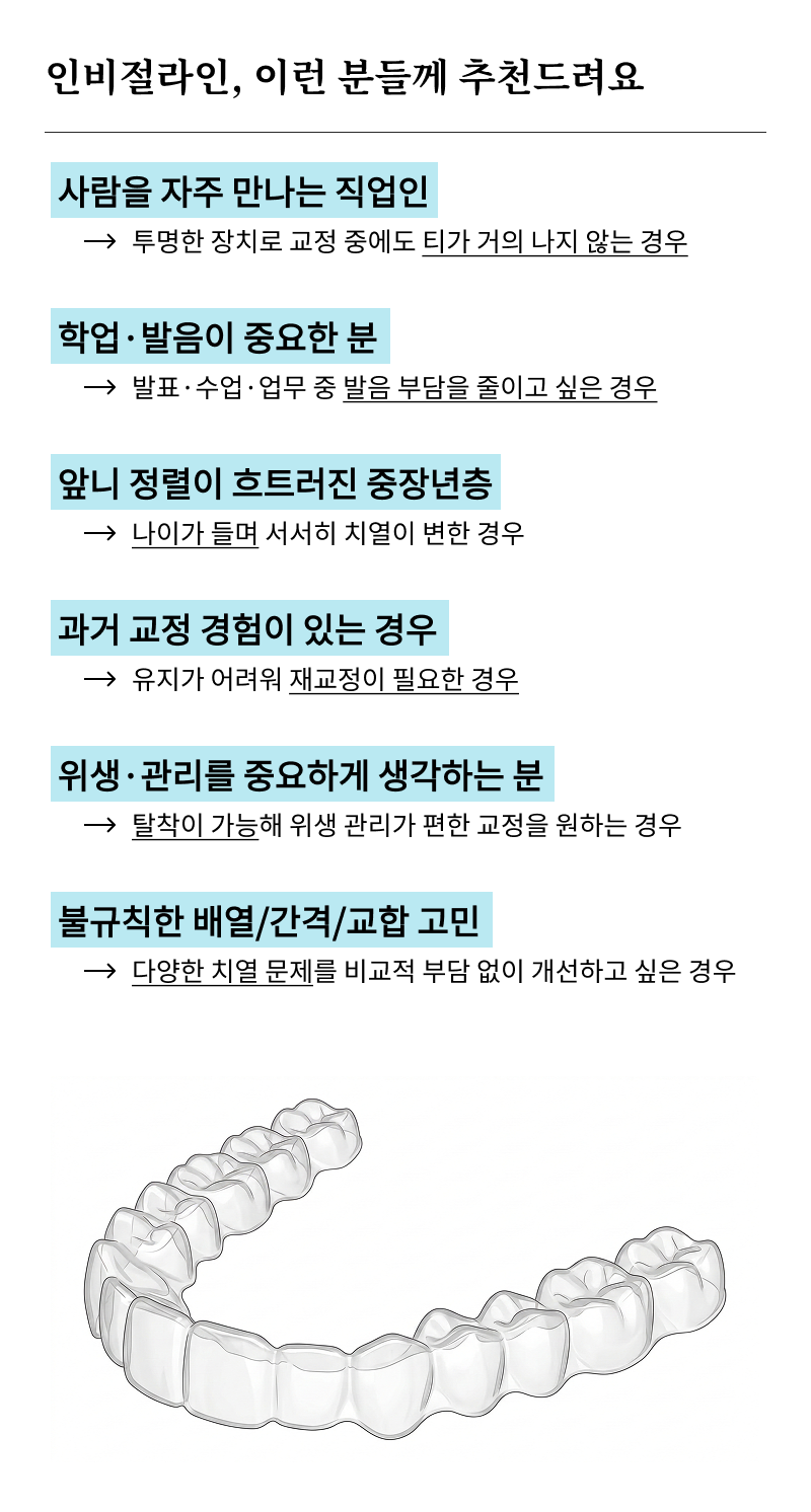 서울인비절라인치과 찾고 있다면 관련 이미지 8