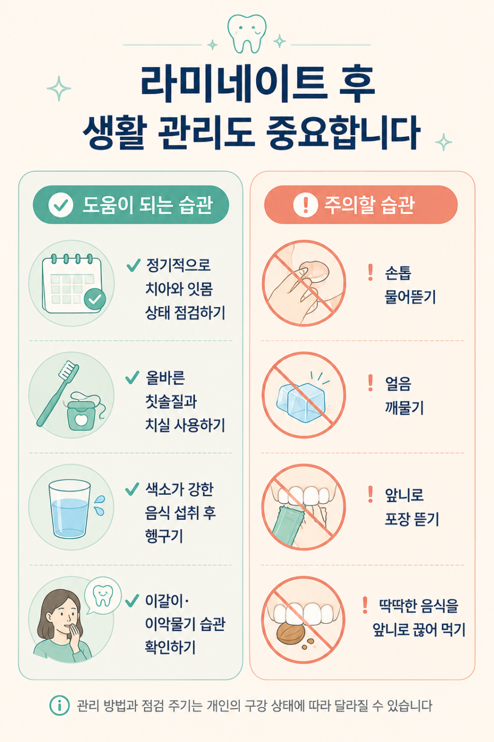 라미네이트란? 앞니 벌어짐 고민, 교정·레진과는 어떻게 다를까 관련 이미지 10