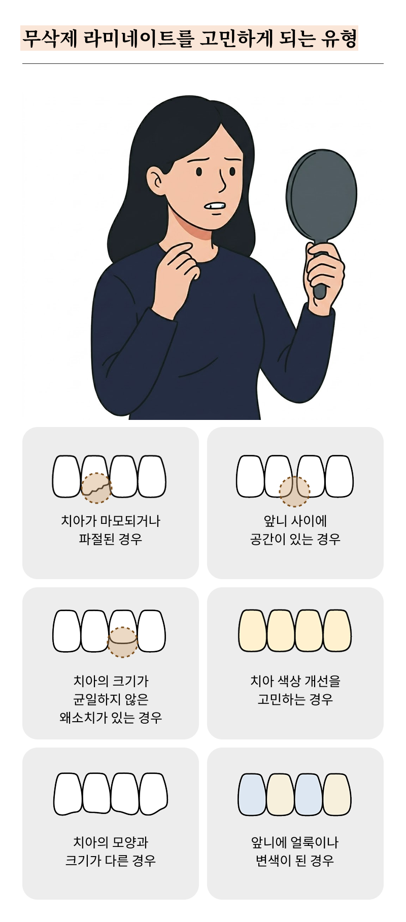If You’re Looking Into a Dental Clinic for Front Teeth Laminates image 15