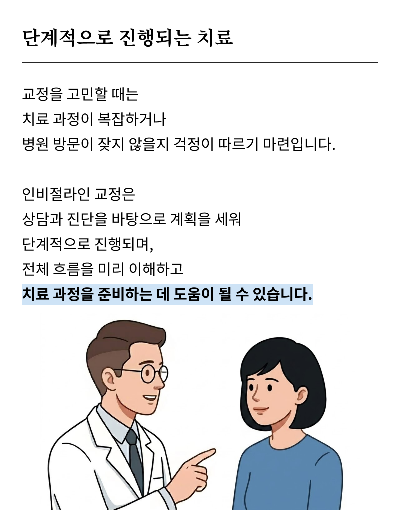 If You Are Considering Recommendations for Invisalign Dental Clinics in Seoul image 18