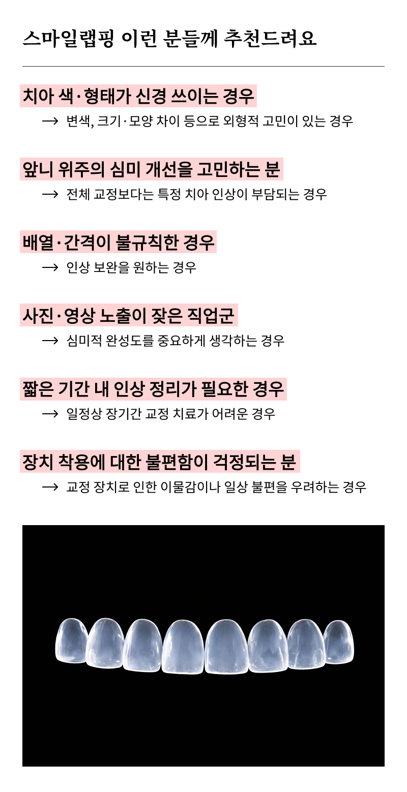 What should you be sure to check before deciding on Gangnam laminate dentistry? image 9