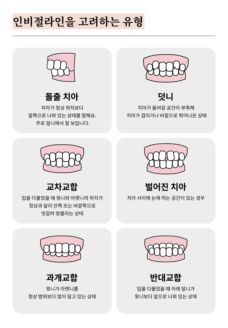 잠원역교정치과 선택 전 확인해야 할 의학적 진단 기준 관련 이미지 14