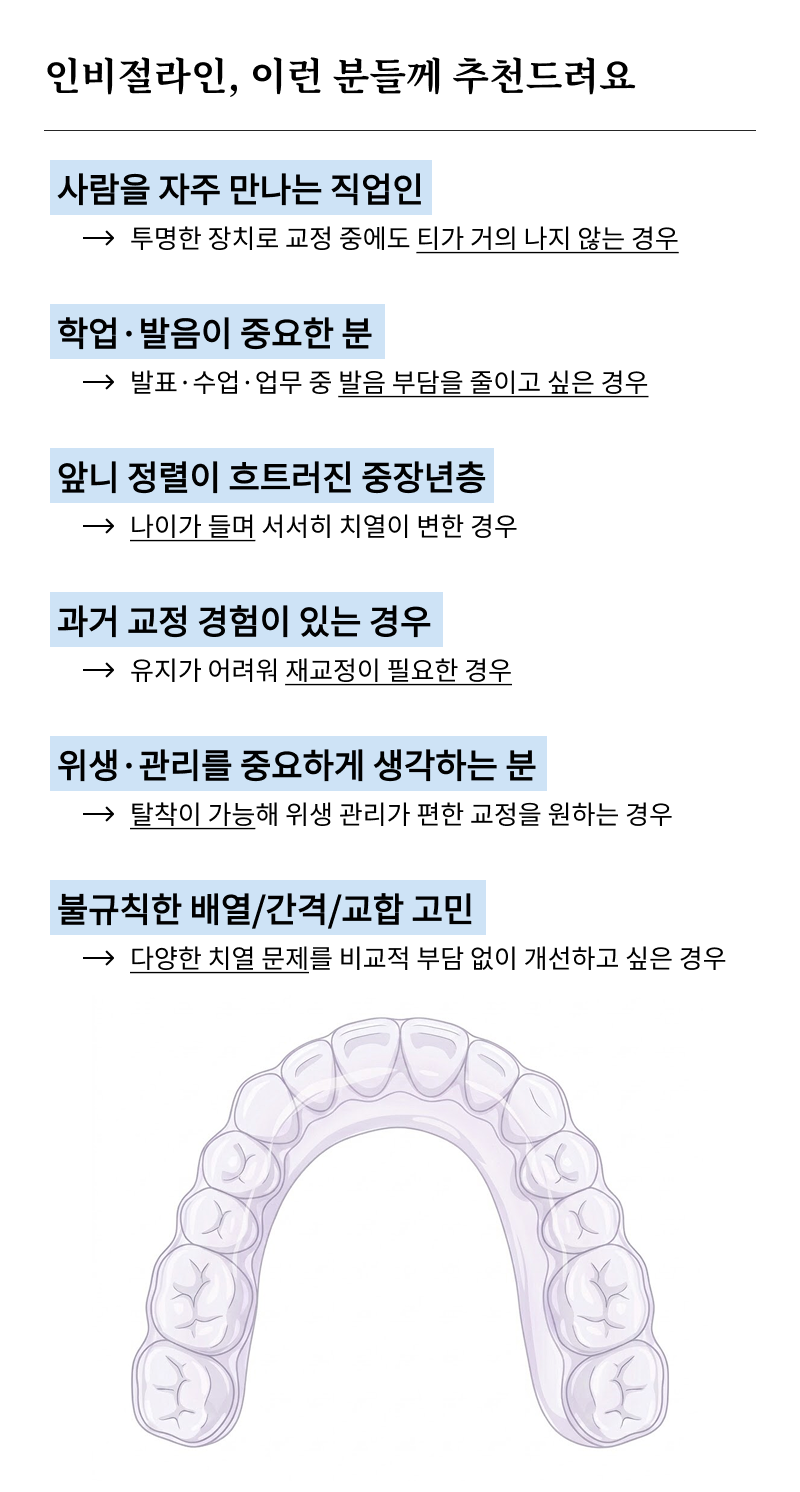 If You Are Considering Recommendations for Invisalign Dental Clinics in Seoul image 8