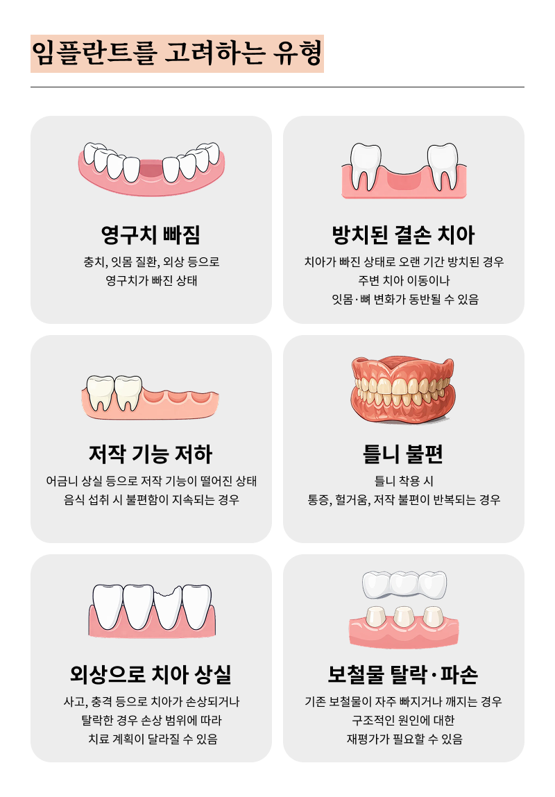 신사역임플란트치과 실패 없는 선택을 위해 관련 이미지 11