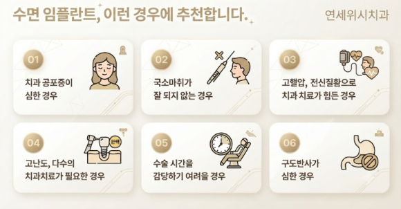Could Fear of the Dentist Be Preventing You from Getting Implants? Conscious Sedation Implants at Magok Yonsei Wish Dental Clinic image 2