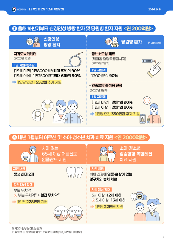 마곡 아이 레진 치료, 만 13세 건강보험은 2027년부터일까요? 관련 이미지 2