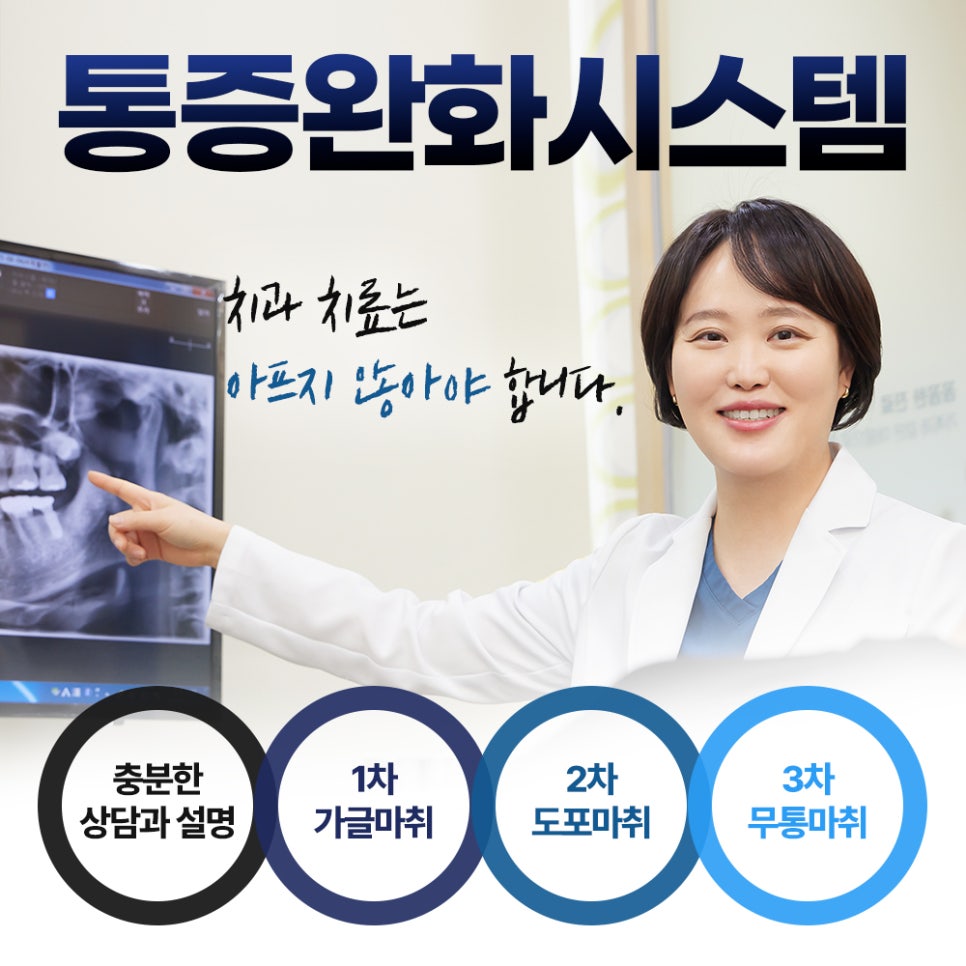 통증완화시스템 관련 이미지 1