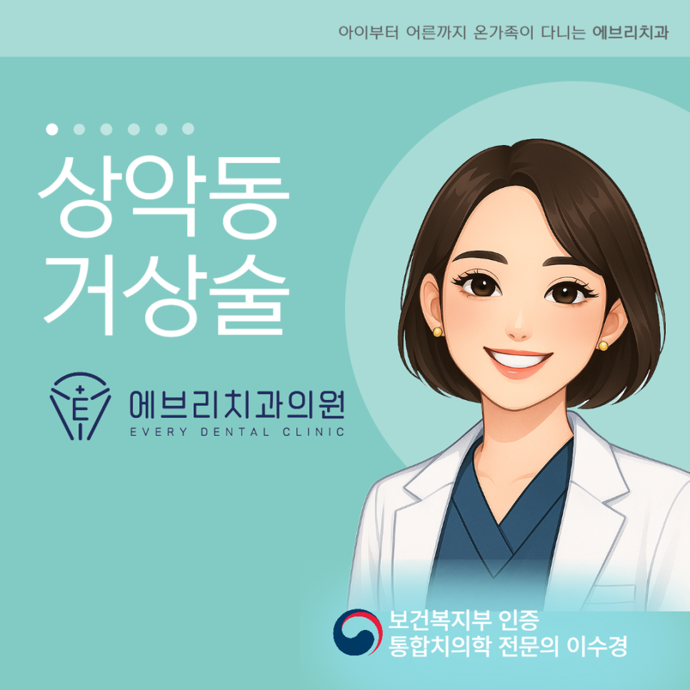 우장산 치과 상악동 거상술, 임플란트 전 꼭 해야 될까? 관련 이미지 6