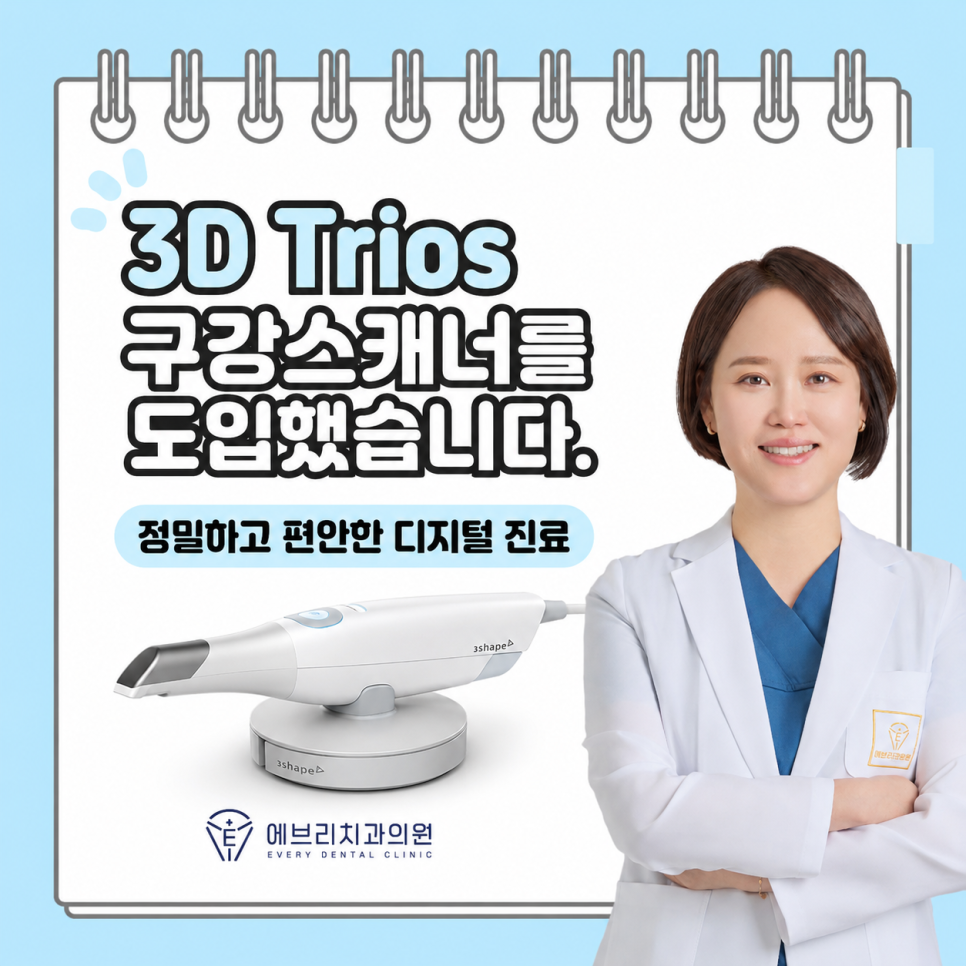 Have You Found Dental Impressions Difficult? Every Dental Clinic Has Introduced an Intraoral Scanner. image 5