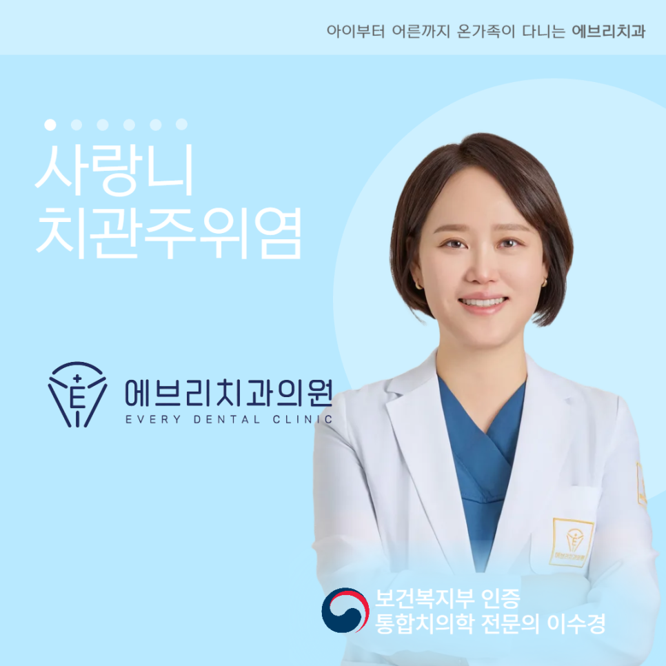 Maguok-dong Dental Clinic: If your gum keeps swelling around your wisdom tooth, let’s look at the causes of pericoronitis and how to manage it! image 6