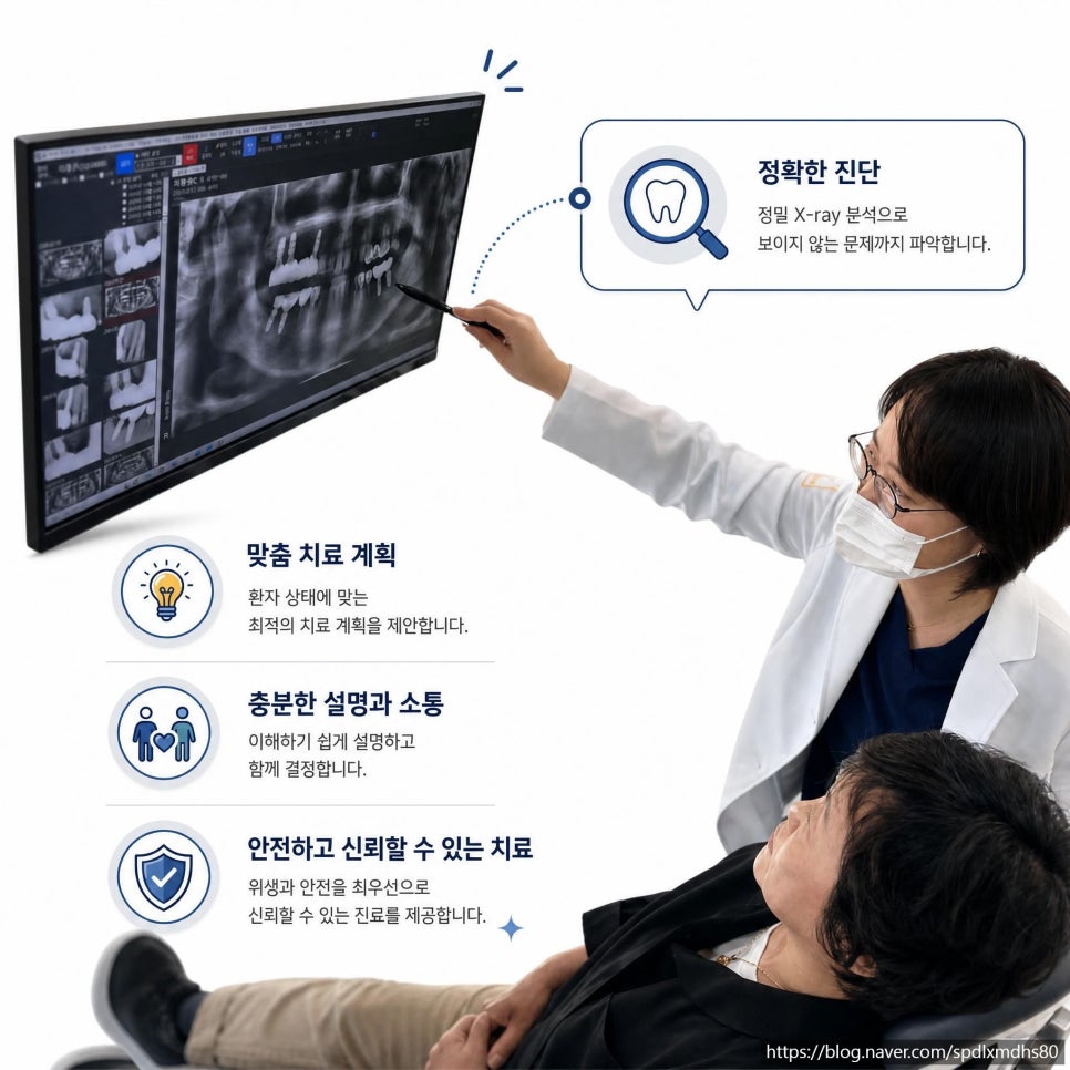 Root Canal Treatment at Magok Station: The Pain Is Gone—Do I Still Need to Continue Treatment? image 2