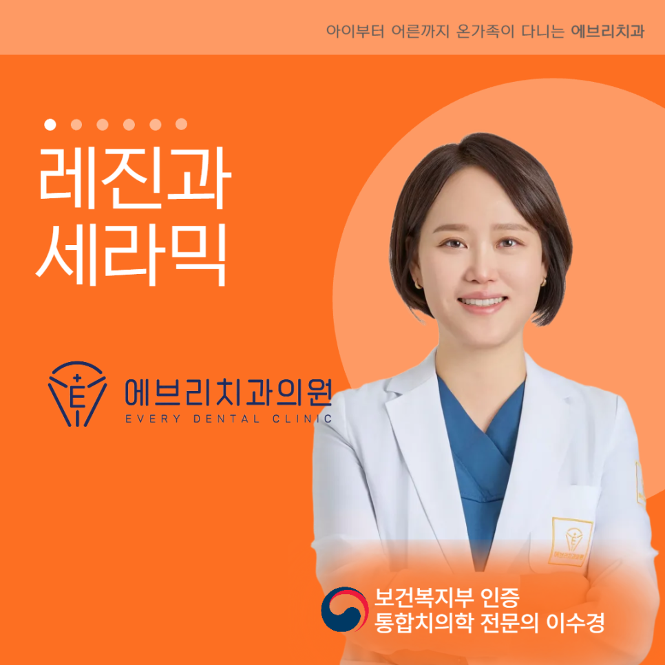 The Difference Between Resin and Ceramic You Must Know Before Cavities Treatment at Balsan-dong Dental Clinic image 7