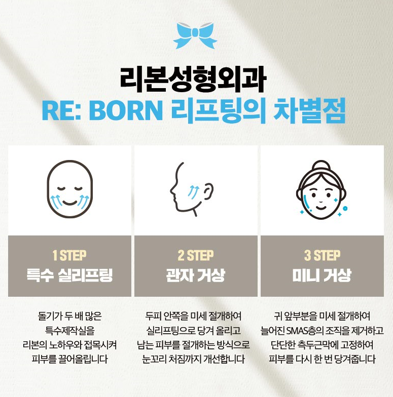 논현동 실리프팅 잘하는곳 찾을 때 주의할 점은? 관련 이미지 4