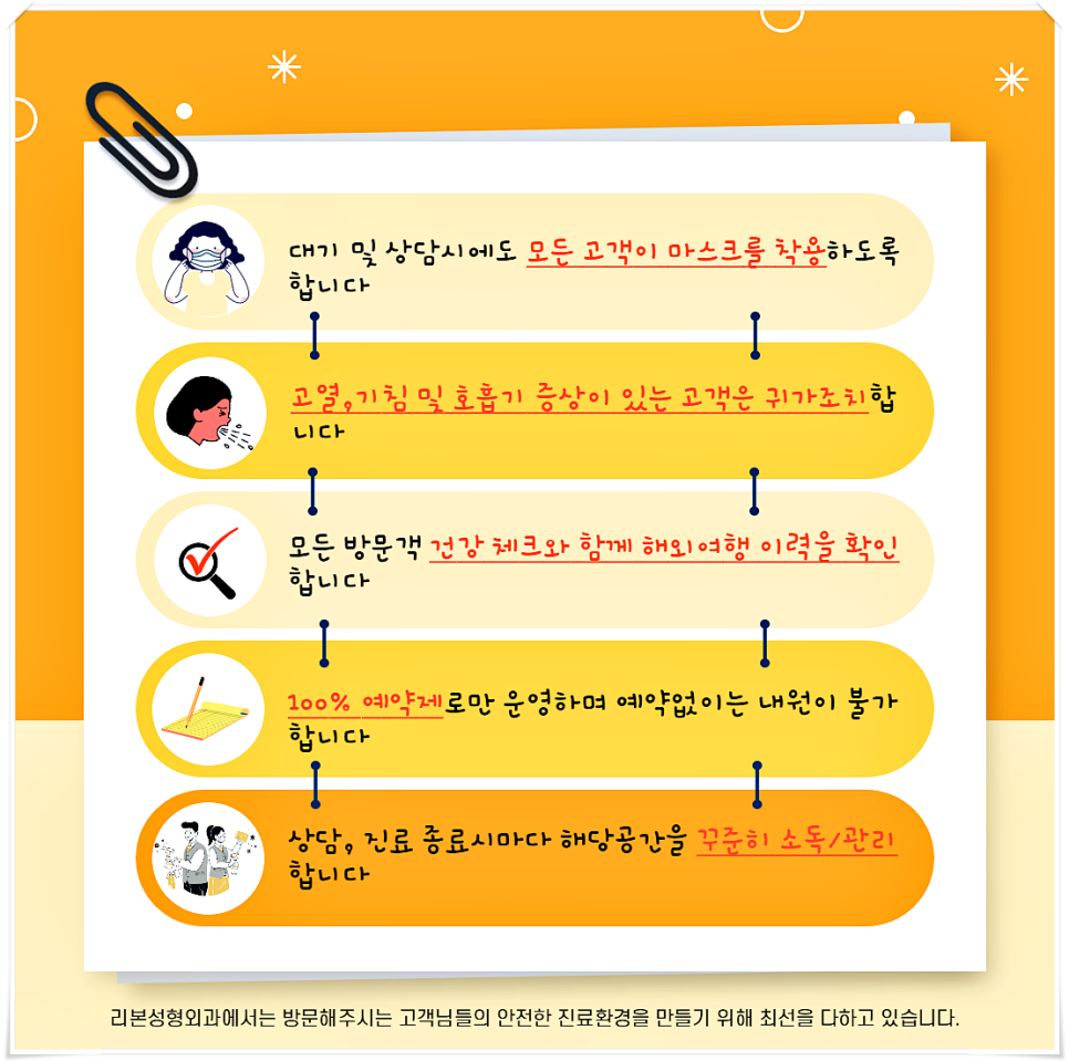 안심하고 내원하세요, 리본은 안전구역! (코로나 예방 및 소독완료) 관련 이미지 2