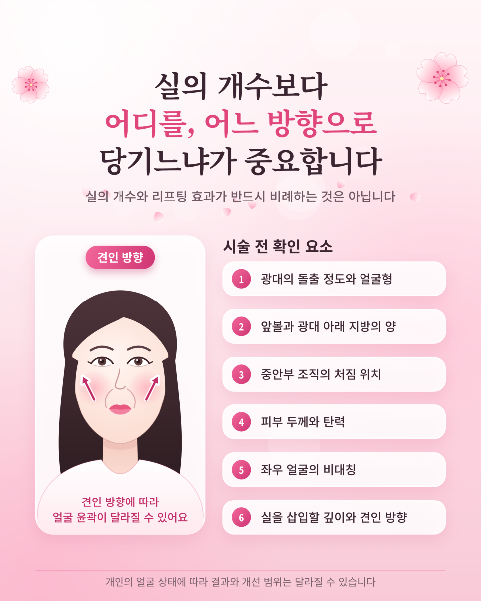 중안부 리프팅 가격 비용적인 측면만 보면 안 되는 이유는? 관련 이미지 4