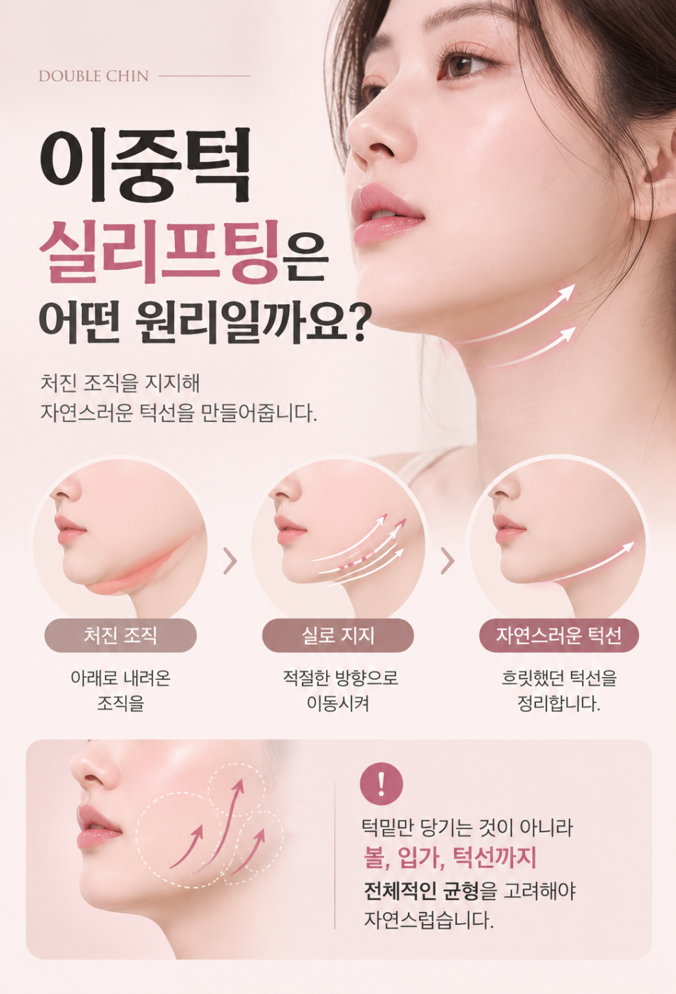 이중턱 실리프팅 턱선 턱밑 처진 피부 개선을 위한 시술 방법은? 관련 이미지 2