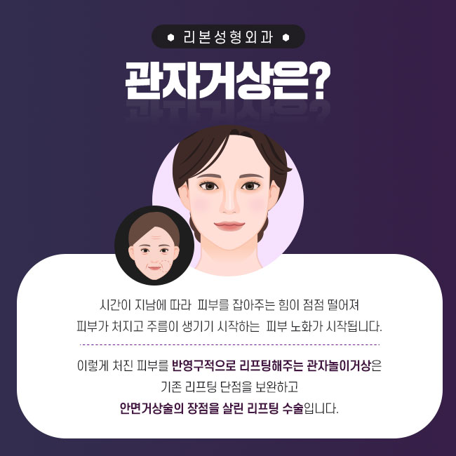 압구정역성형외과 관자거상, 시작해 볼까? 관련 이미지 2