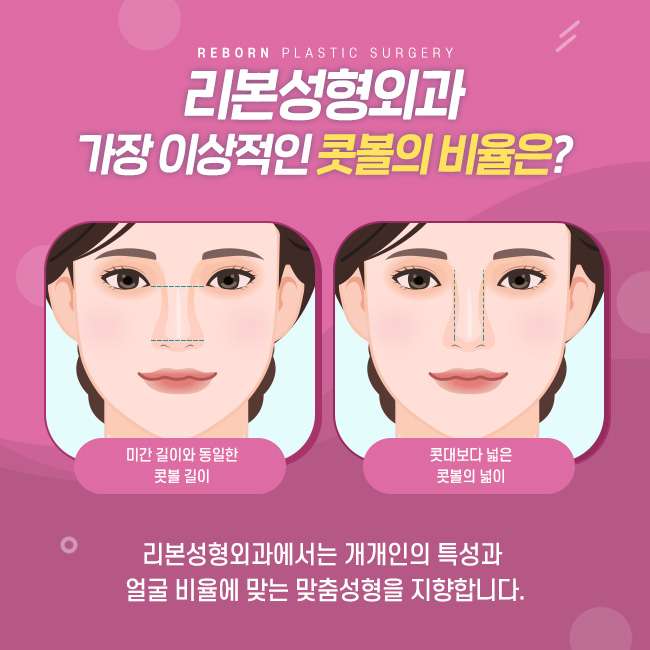 신논현성형외과 콧볼축소도 신중해야 관련 이미지 4