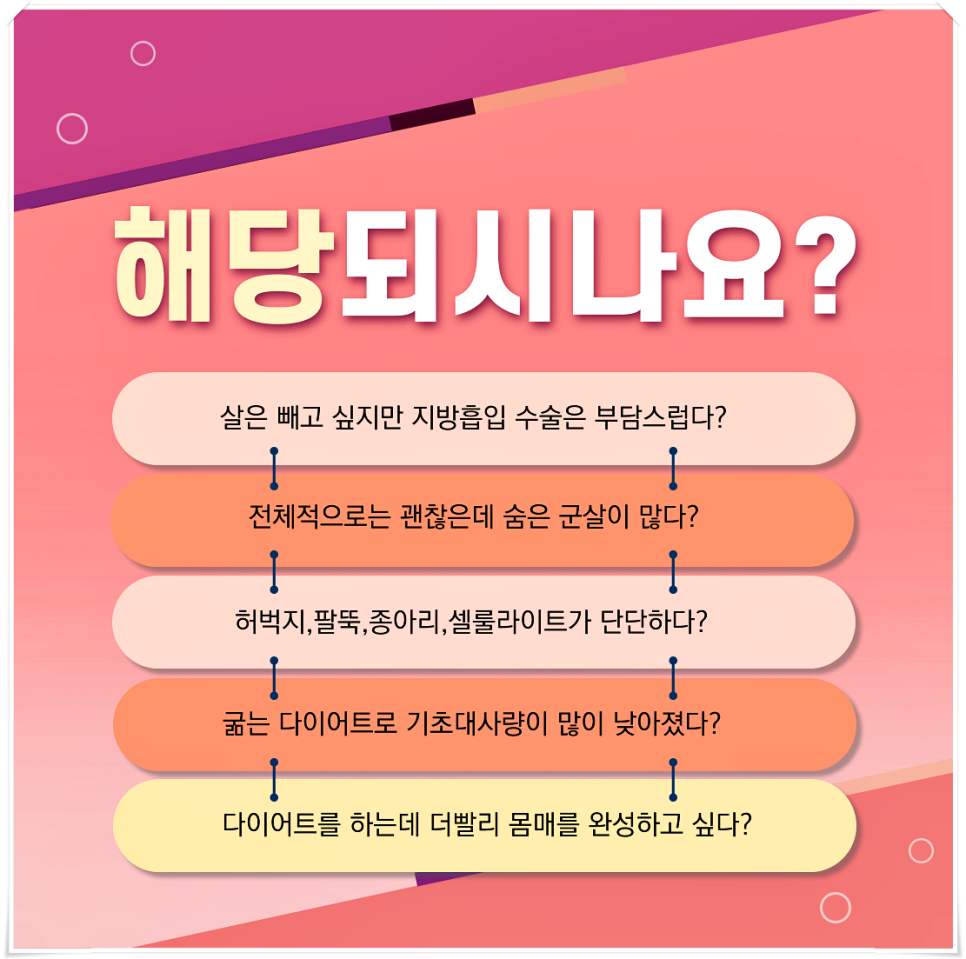 쉽게하는 다이어트가 있다? 다이어트주사효과를 원한다면? 리팻주사! 관련 이미지 2