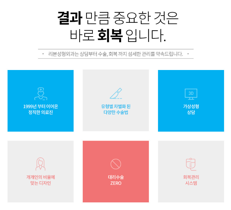 신사 상안검수술 처진눈성형 실패하지 않으려면 필독해주세요 관련 이미지 3