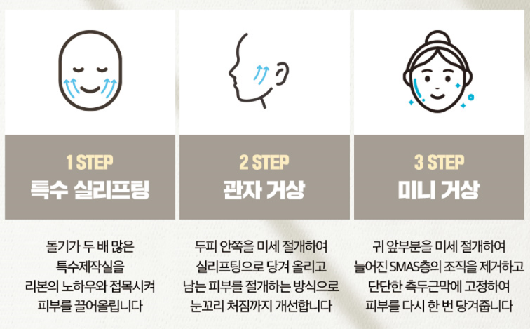 신사동리프팅 v라인리프팅 가격, 비용 중요할까? 관련 이미지 3