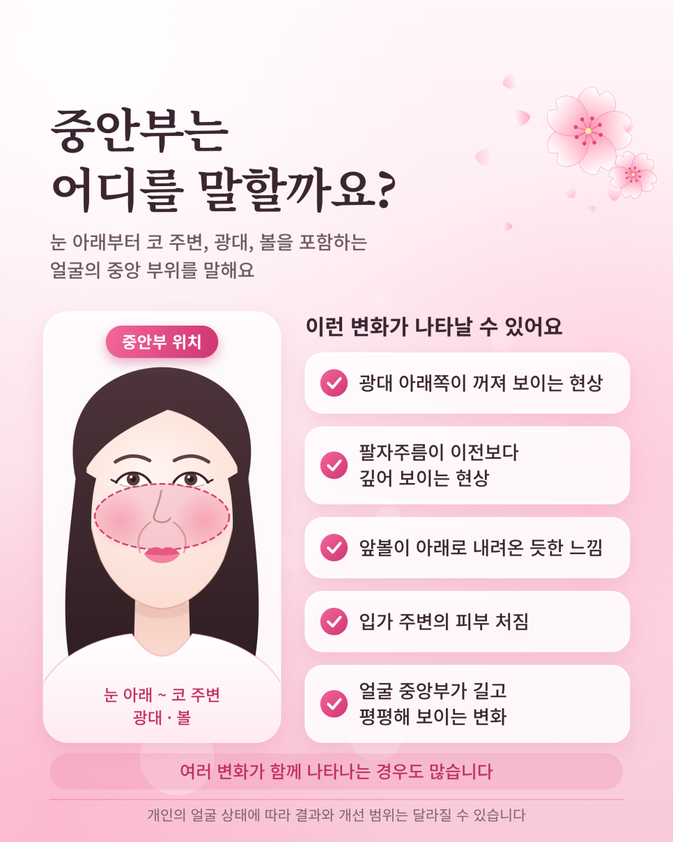 중안부 리프팅 가격 비용적인 측면만 보면 안 되는 이유는? 관련 이미지 2