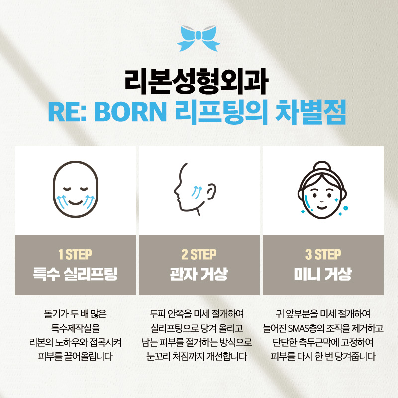 신논현 리프팅 잘하는곳? 관련 이미지 2