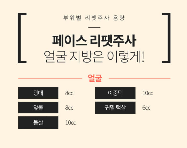 A Good Place for Diet Injections in Sinsa-dong: Keep These Points in Mind When Searching image 4