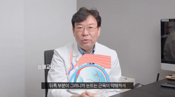 강남 눈매교정 성형외과? 꼭 필요한 분들 정리해 드려요! 관련 이미지 5