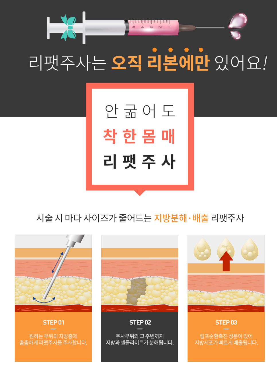 리팻주사, 일반적인 성형외과 지방분해주사와 다릅니다. 관련 이미지 3