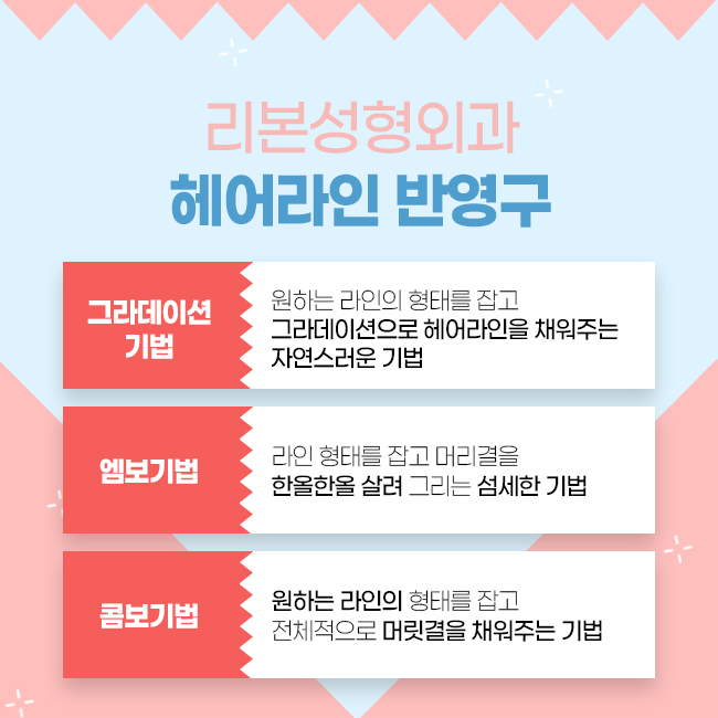 압구정역성형외과 헤어라인을 꽉 채워봐 관련 이미지 3
