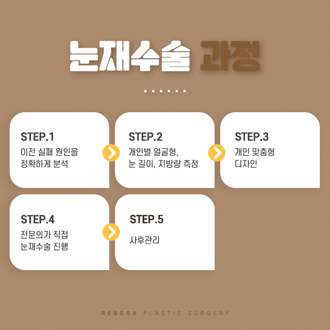 신사역눈재수술 마지막이니까 관련 이미지 2