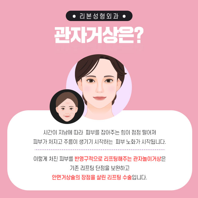 관자놀이거상술 부담을 낮추자 관련 이미지 2