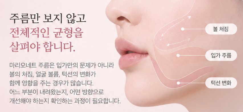 마리오네트 주름 예방하는 방법 있을까? 이미 깊어졌을 때 실리프팅 효과는? 관련 이미지 5