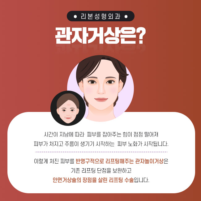압구정성형외과 동안으로 변화 관련 이미지 2