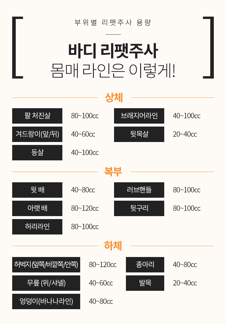 리팻주사, 일반적인 성형외과 지방분해주사와 다릅니다. 관련 이미지 5