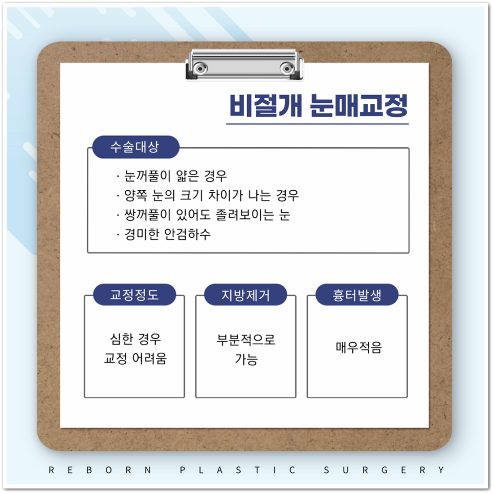 비절개눈매교정 절개와 차이점은 무엇일까? 주의사항 알아보자! 관련 이미지 2