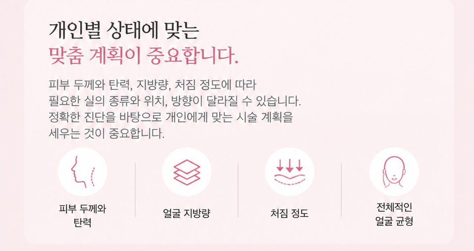마리오네트 주름 예방하는 방법 있을까? 이미 깊어졌을 때 실리프팅 효과는? 관련 이미지 4