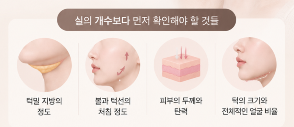 이중턱 실리프팅 턱선 턱밑 처진 피부 개선을 위한 시술 방법은? 관련 이미지 3