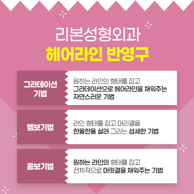 헤어라인반영구 자연스러움이 관건 관련 이미지 3
